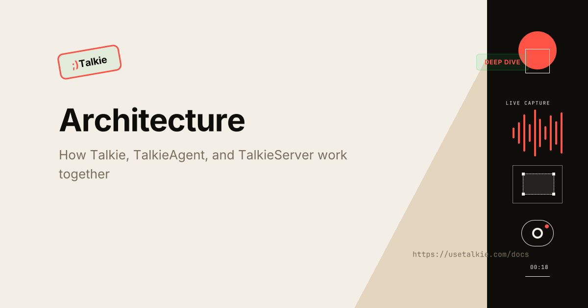 Architecture — Talkie Docs