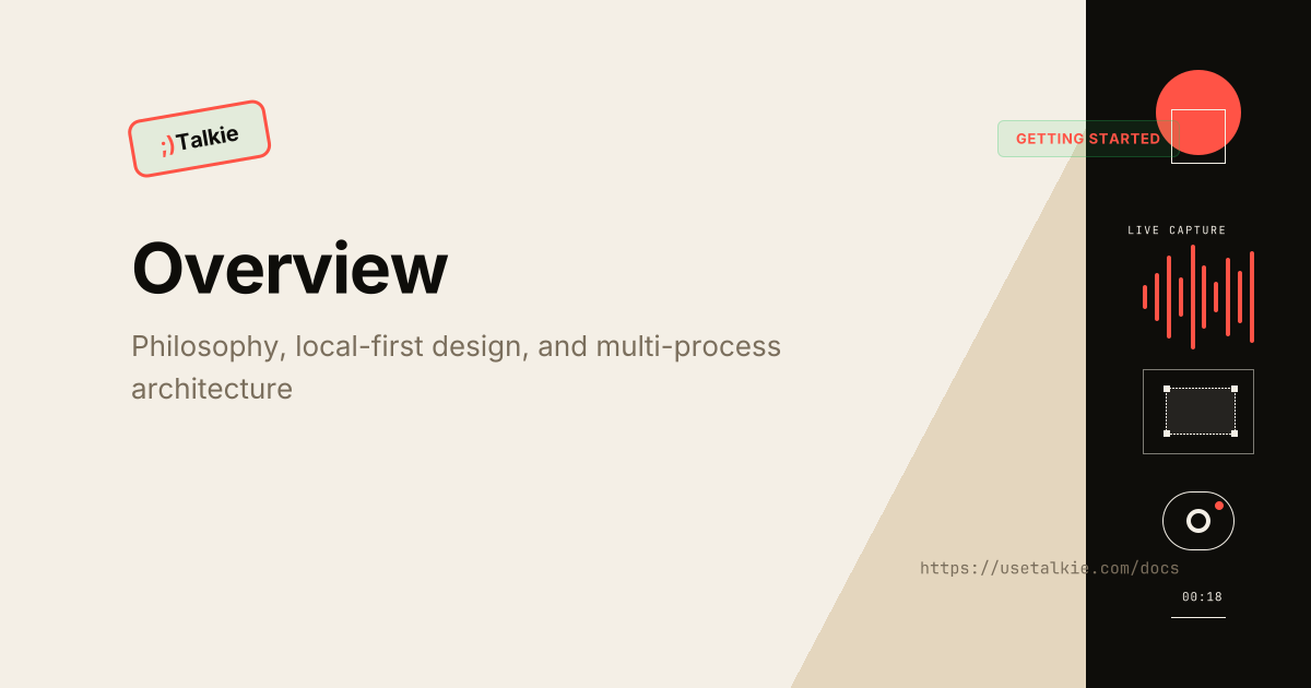 Overview — Talkie Docs