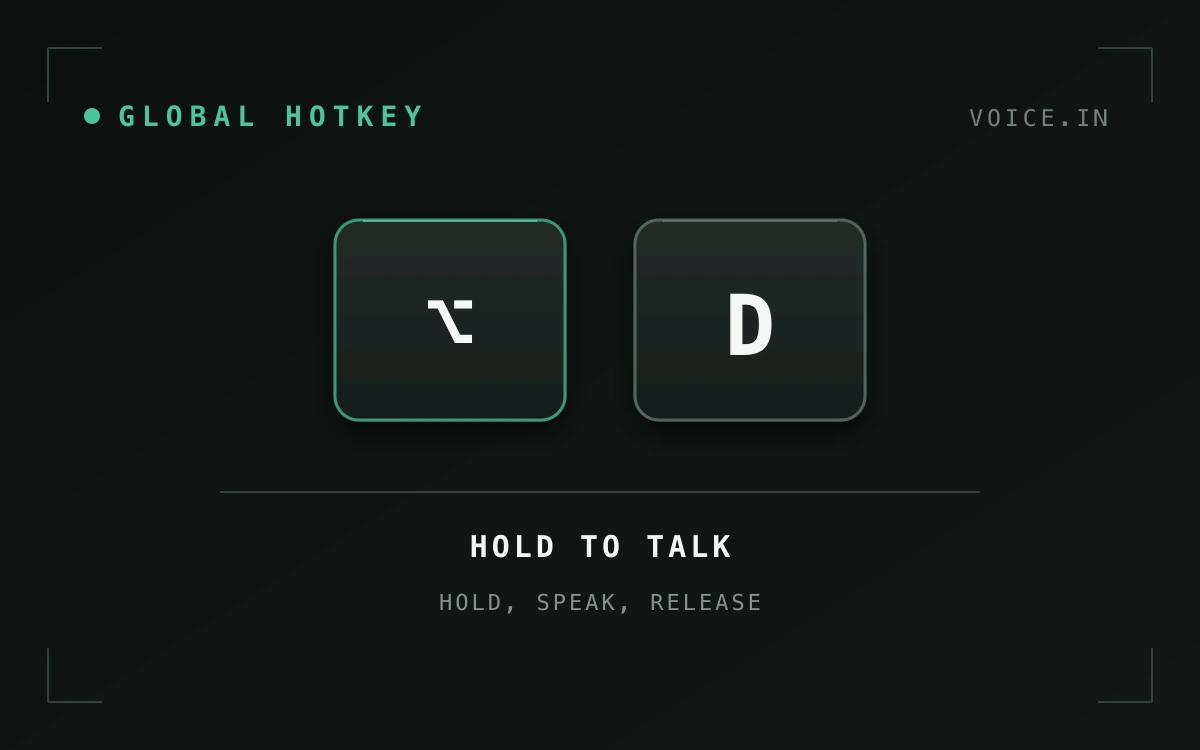 Talkie global recording shortcut shown as Mac keycaps